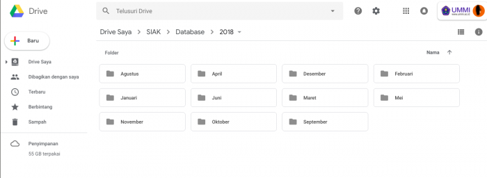 Folder Backup Database per Bulan